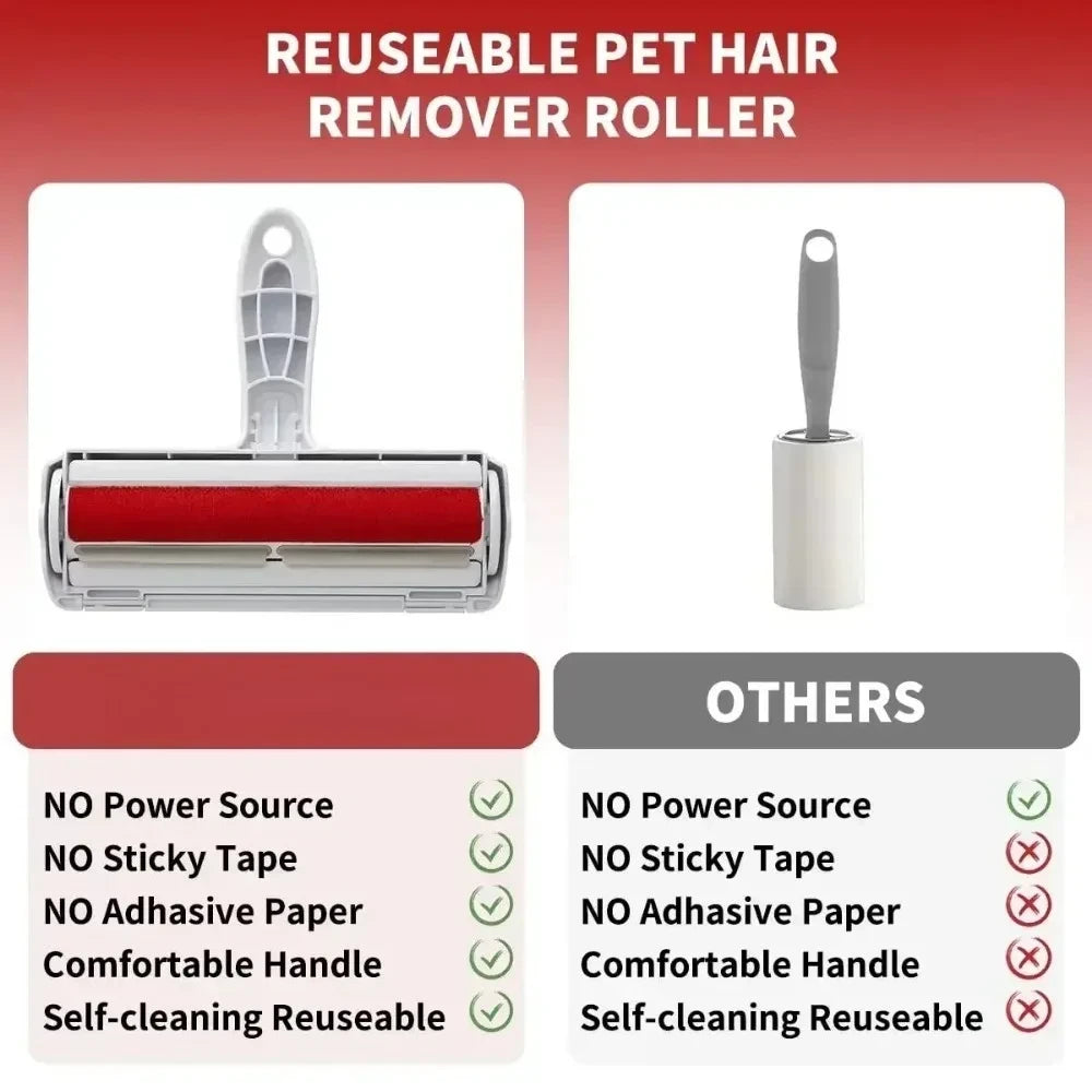 Portable Pet Hair Roller